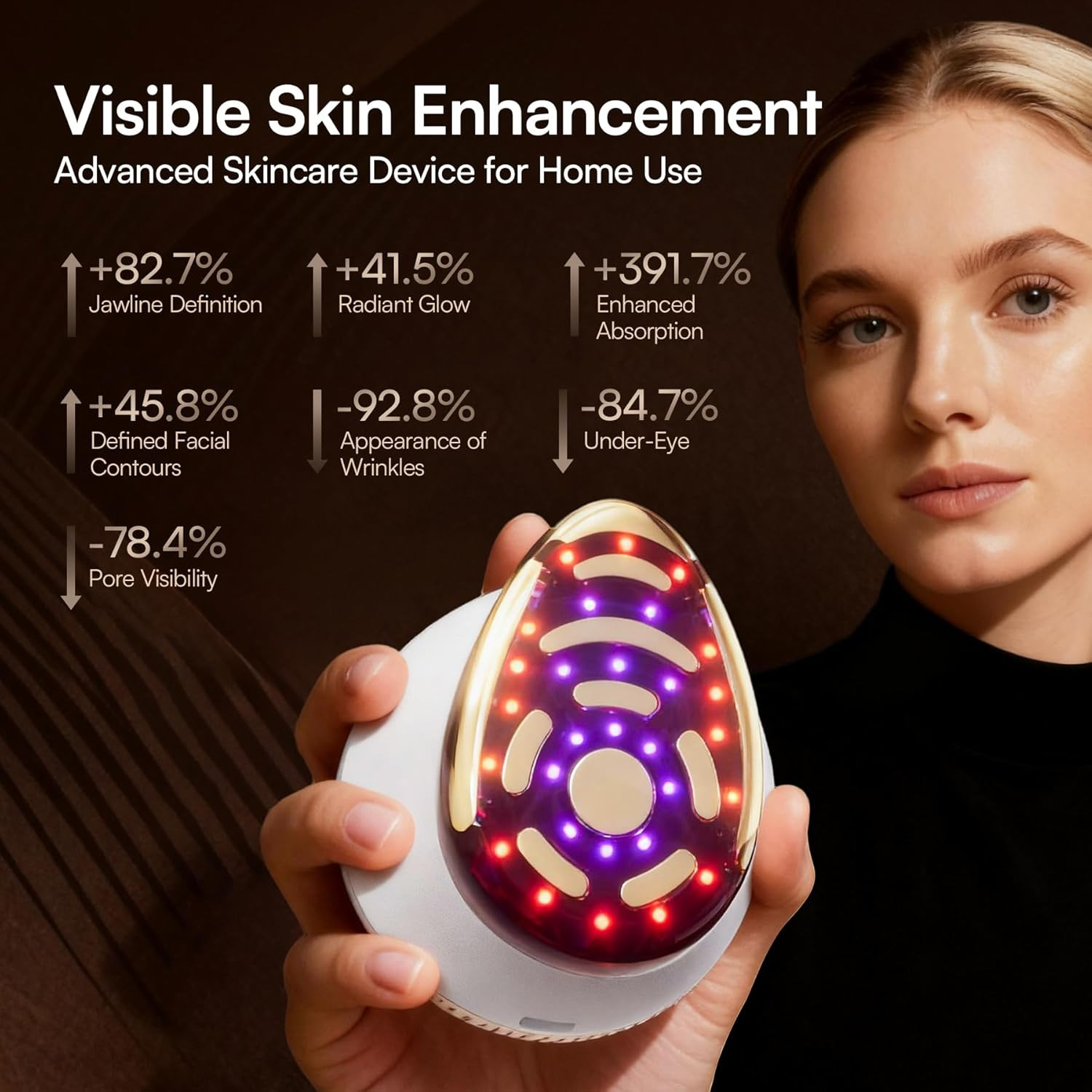 SPHERA Upgraded 8-In-1 Microcurrent Facial Device for Face & Neck – Red Light, T