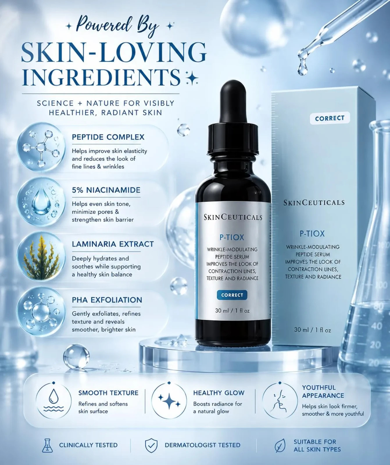 SkinCeuticals P-Tiox Peptide Serum Anti Aging Wrinkle Repair Face Serum 30ml