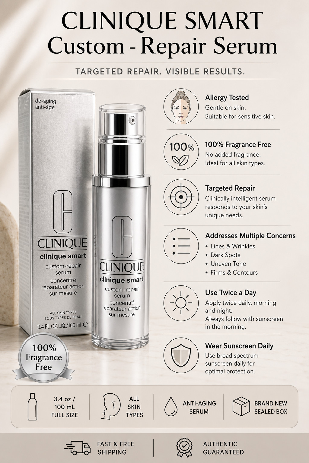 Clinique Smart Custom-Repair De-Aging Serum 3.4 oz 100 mL Brand New SEALED