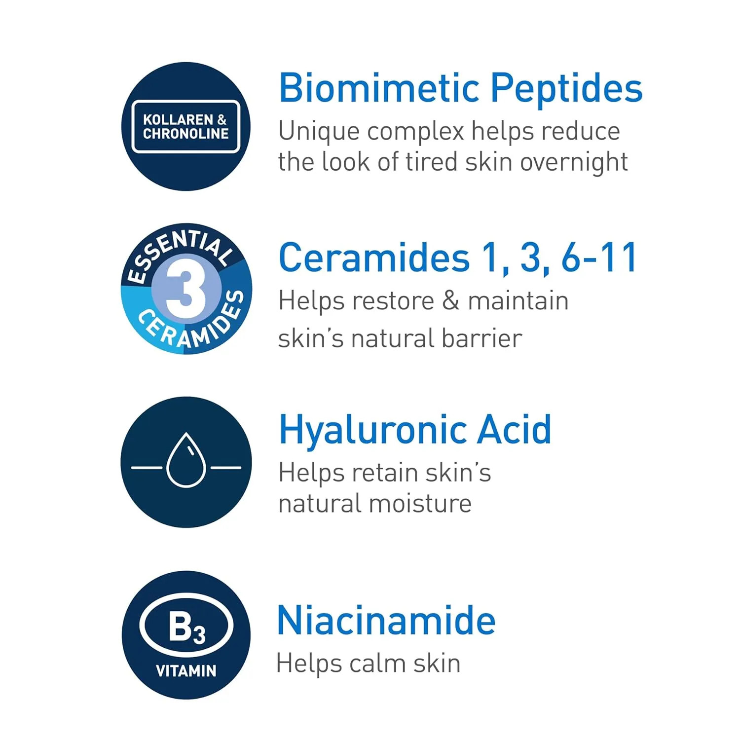 CeraVe Skin Renewing Night Cream with Peptides Hyaluronic Acid & Ceramides 1.7oz