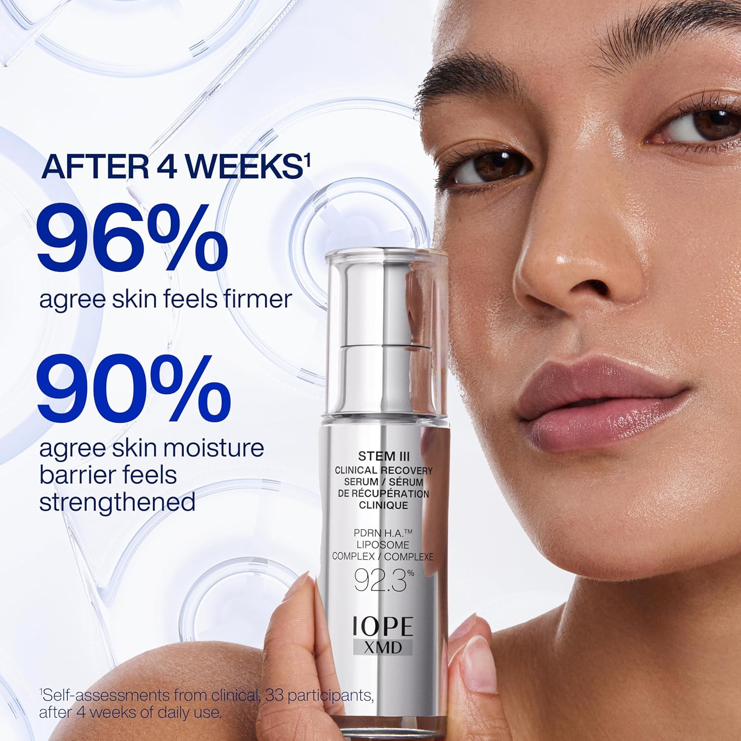 IOPE XMD Stem III Clinical Recovery Serum – Professional PDRN Treatment-Level Re