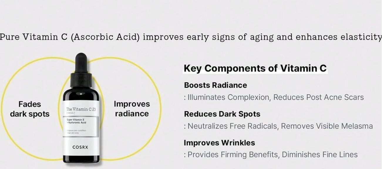 COSRX Vitamin C23 Serum 20g – 23% Pure Vitamin C – Brightening, Wrinkle Care