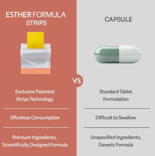 Esther Formula Liposome Glutathione White Max 330mg (30ea) – Authentic/US Seller
