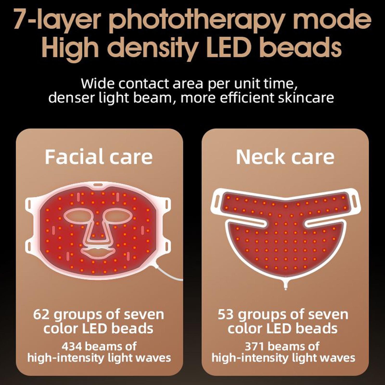 CurrentBody Skin LED Light Therapy Mask Red & Infrared Light