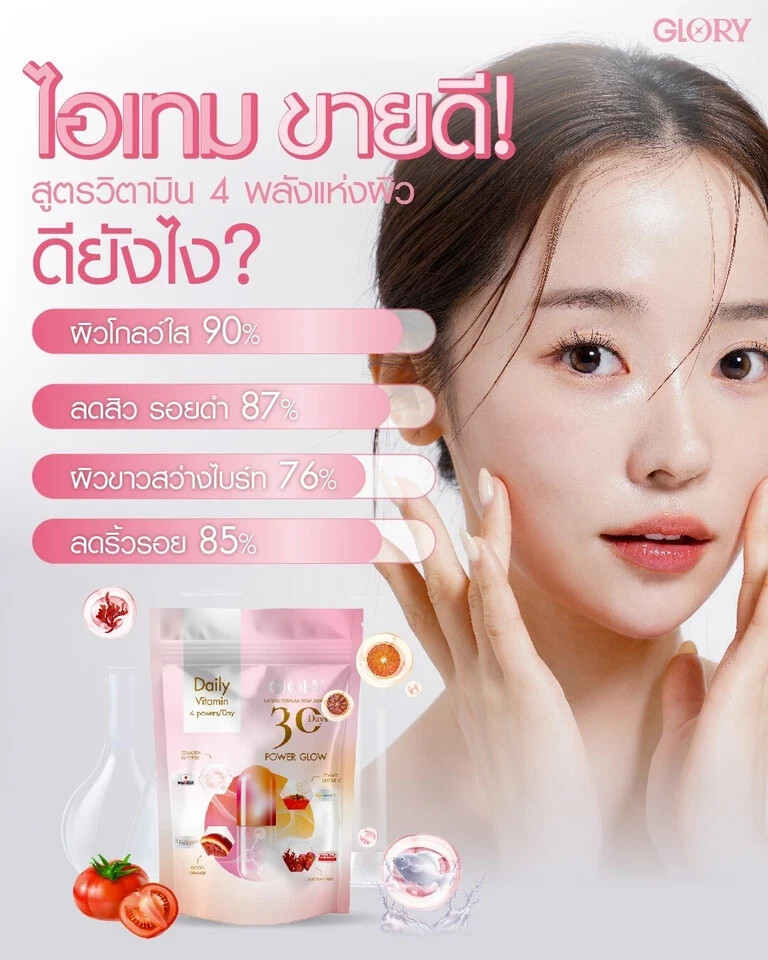 1 Pack Glory Collagen 30 Days Skin Glow Anti-Aging Beauty & Wellness Supplement