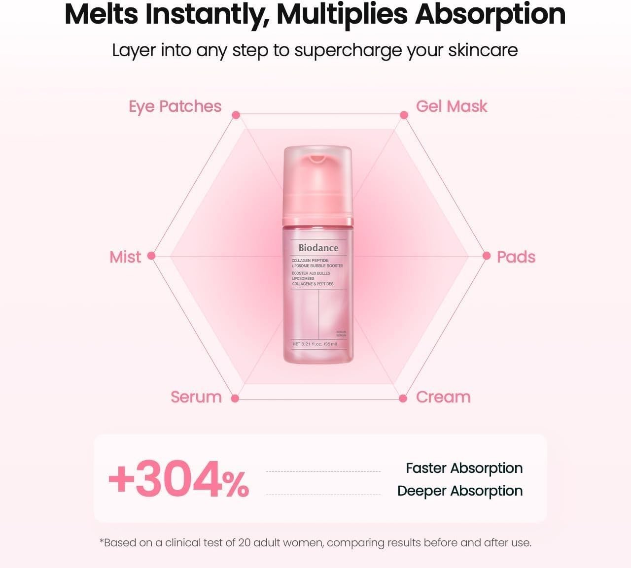 Collagen Peptide Lipsome Bubble Booster Micro-Bubble Foam Essence