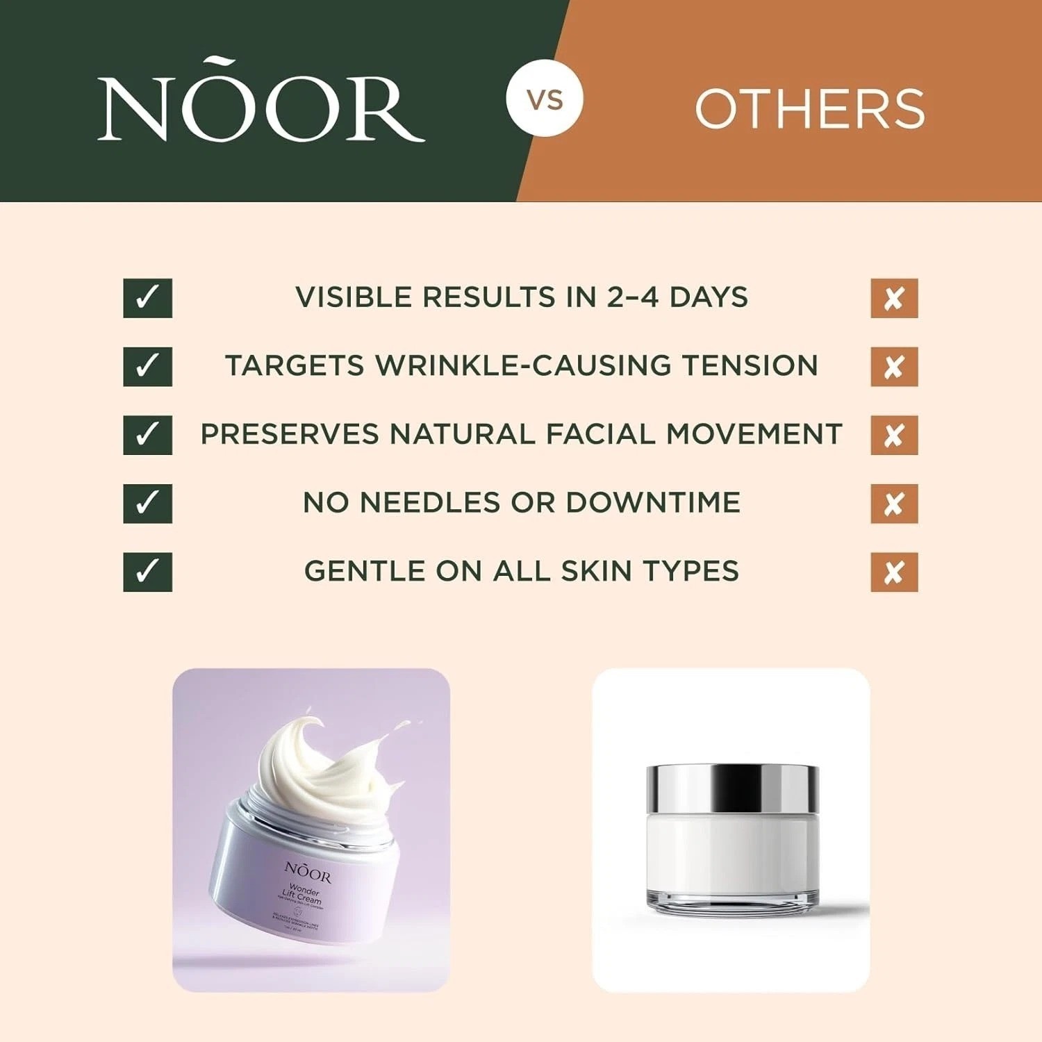 Noor Wonder Lift Cream For Women Natural Anti-Aging Wrinkle Treatment w/ Syn-Ake