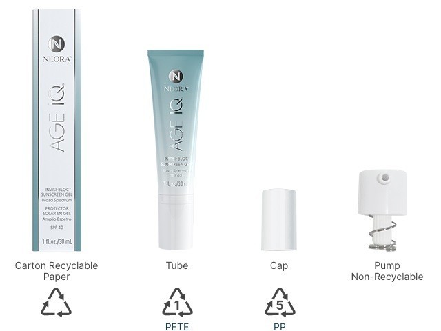Neora Age IQ Invisi-Bloc Sunscreen Gel SPF 40 1 fl oz New Sealed 🚚From USA🚚