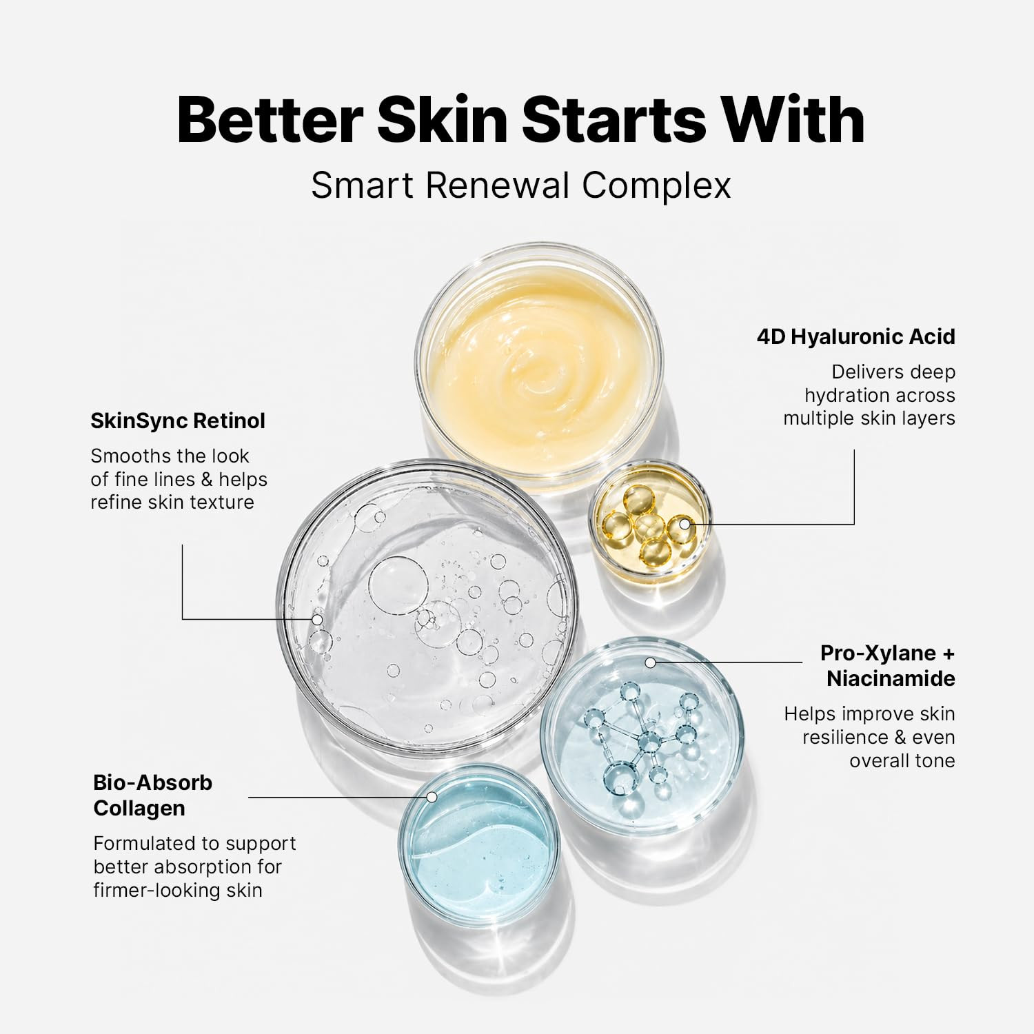 Retinol anti Aging Face Moisturizer: Wrinkle Cream for Women & Men, Collagen & 7