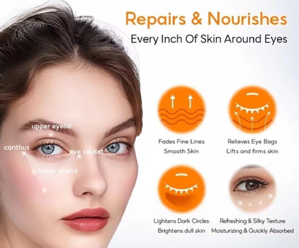Papa Feel Retinol Anti-Aging Cream And 5D PEPTIDE Repair Firming Eye Cream Set