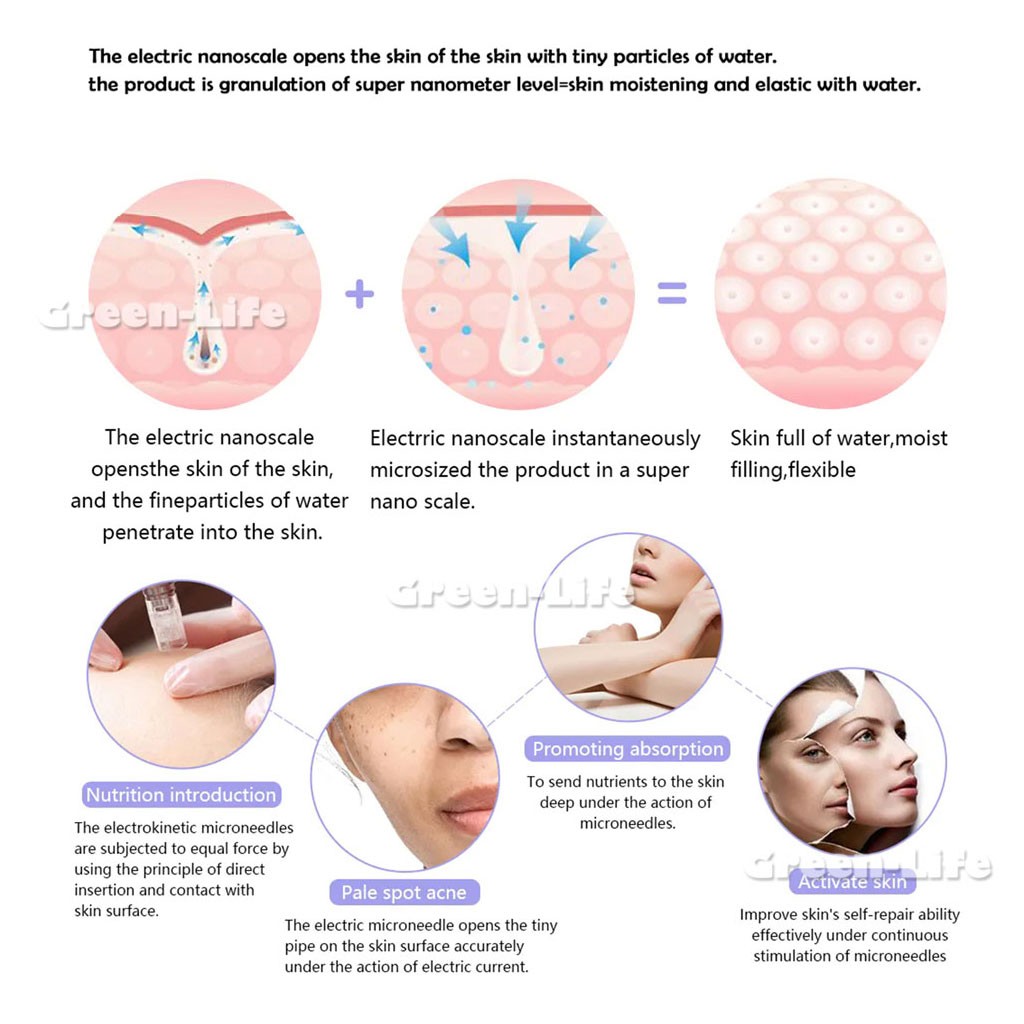 Micro Pen Wrinkle Removal Skin Rejuvenation Machine with 10x 9/12/24/42Pins Nano