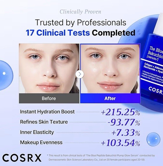 COSRX Blue Peptide Bakuchiol Plump Glow Serum 1.69oz Anti-Aging Exp 02/2029 NIB
