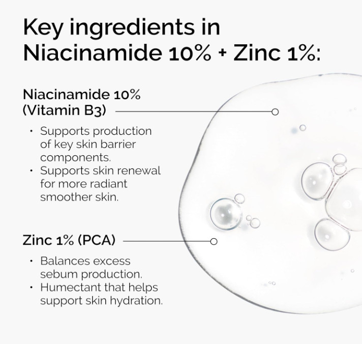 The Ordinary Niacinamide – 1 oz (DC0000057)