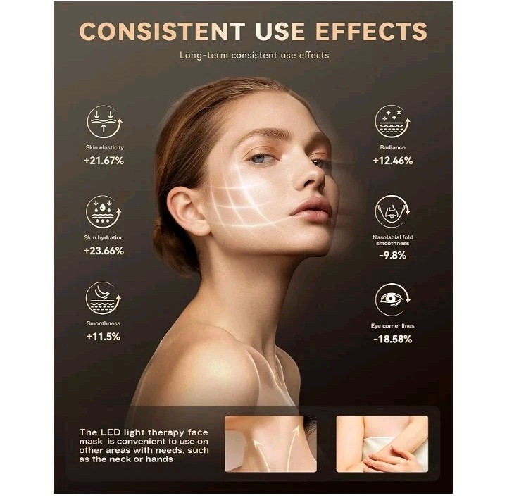 LED Light Therapy Mask Skin Care Mask, LED Red 630±5nm & NIR 830nm Wavelength.74