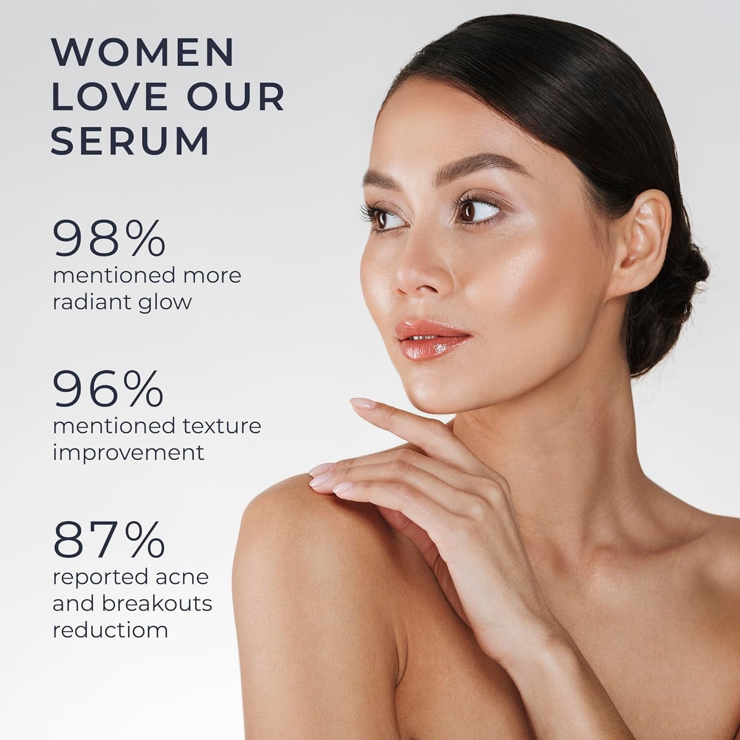 Glycolic Acid Serum for Face 15% Strength – Extra Large Size (2Oz) New Formula