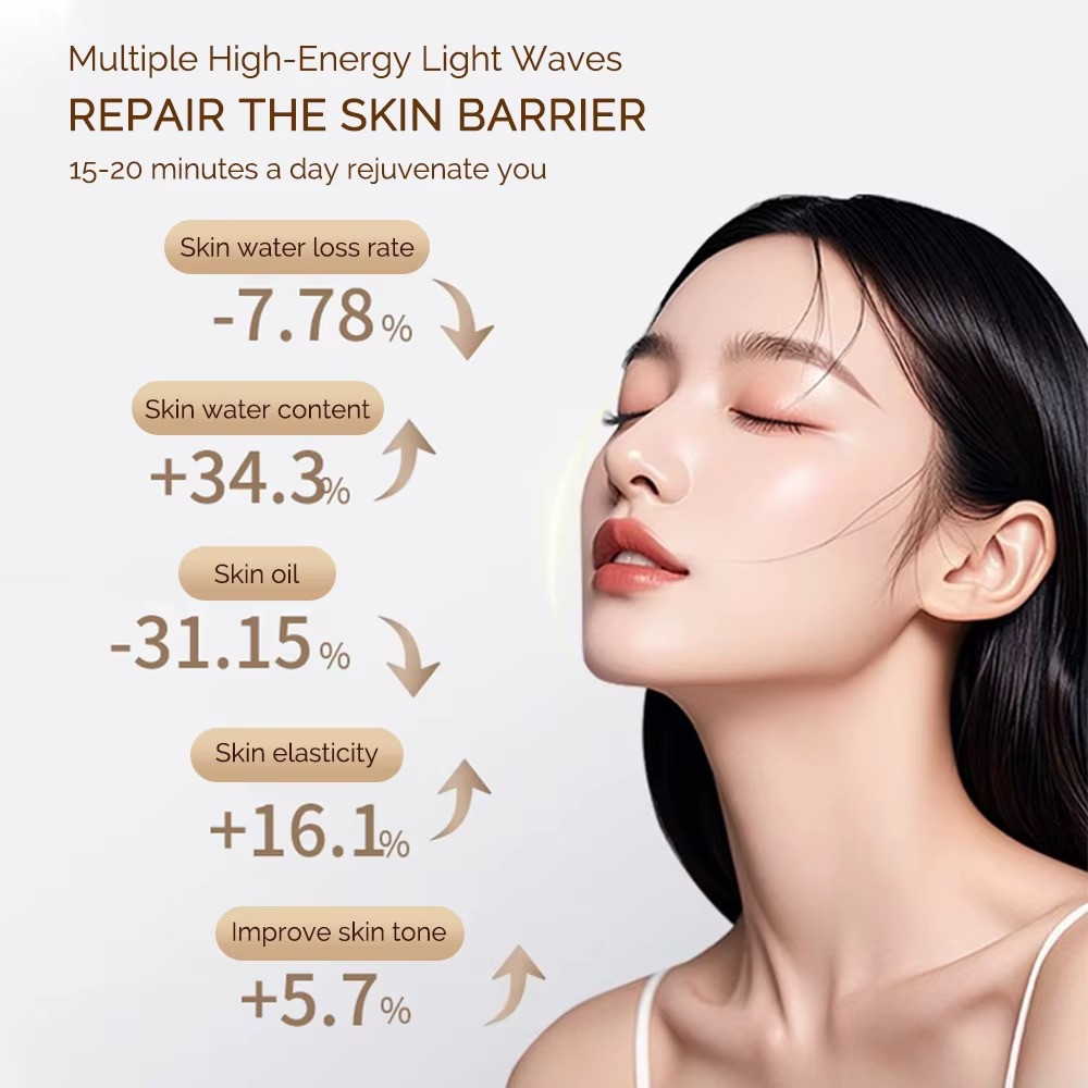Wireless 5 Color LED Face Mask for Skin Care and Rejuvenation