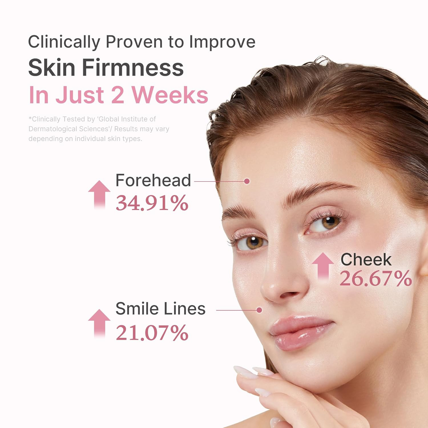 PDRN Pink Peptide Serum with Salmon DNA | Pink Glow Serum with Peptides & Niacin