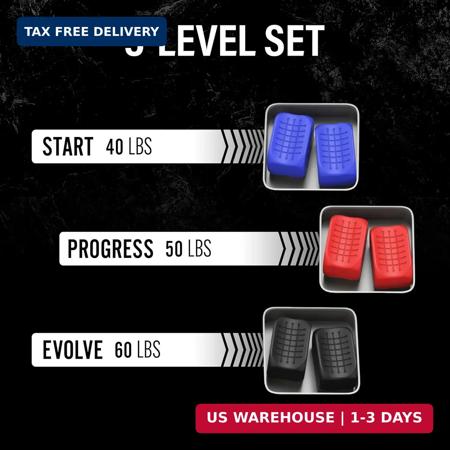 JJaw Exerciser for Men & Women | 3 Resistance Levels Silicone Jawline 3 Set