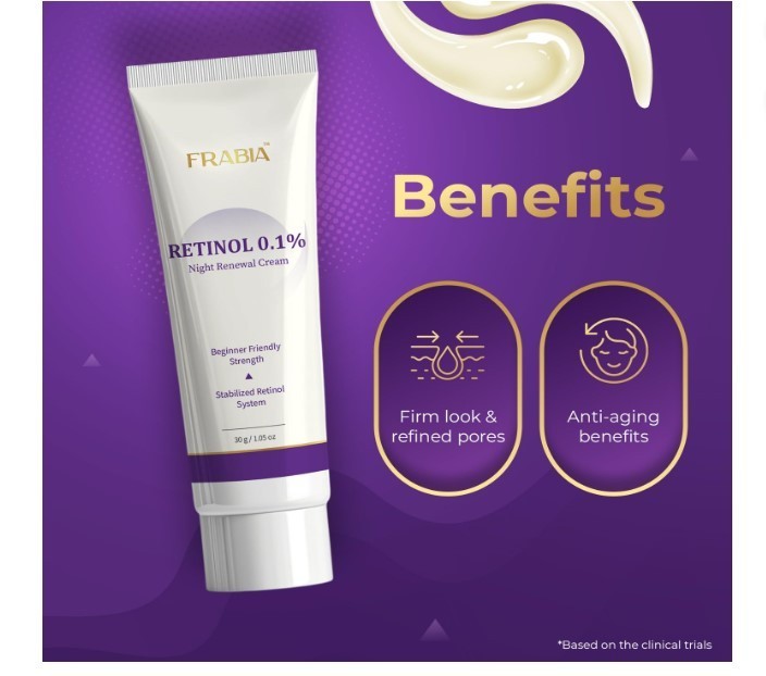 Retinol 0.1% Night Cream with Vitamin E for Smooth Hydrated Skin