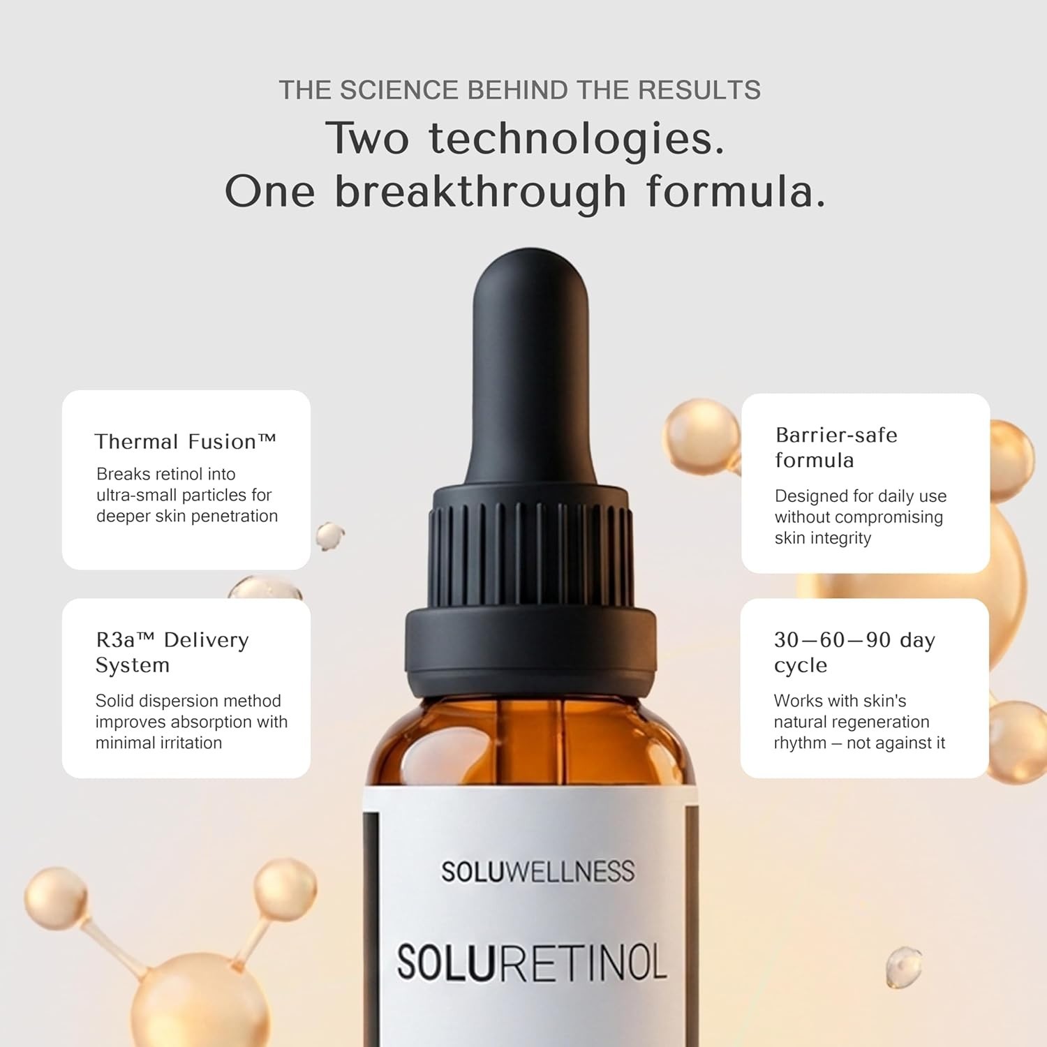 Soluretinol Advanced Wrinkle Serum, Skin Renewing Day And Night System