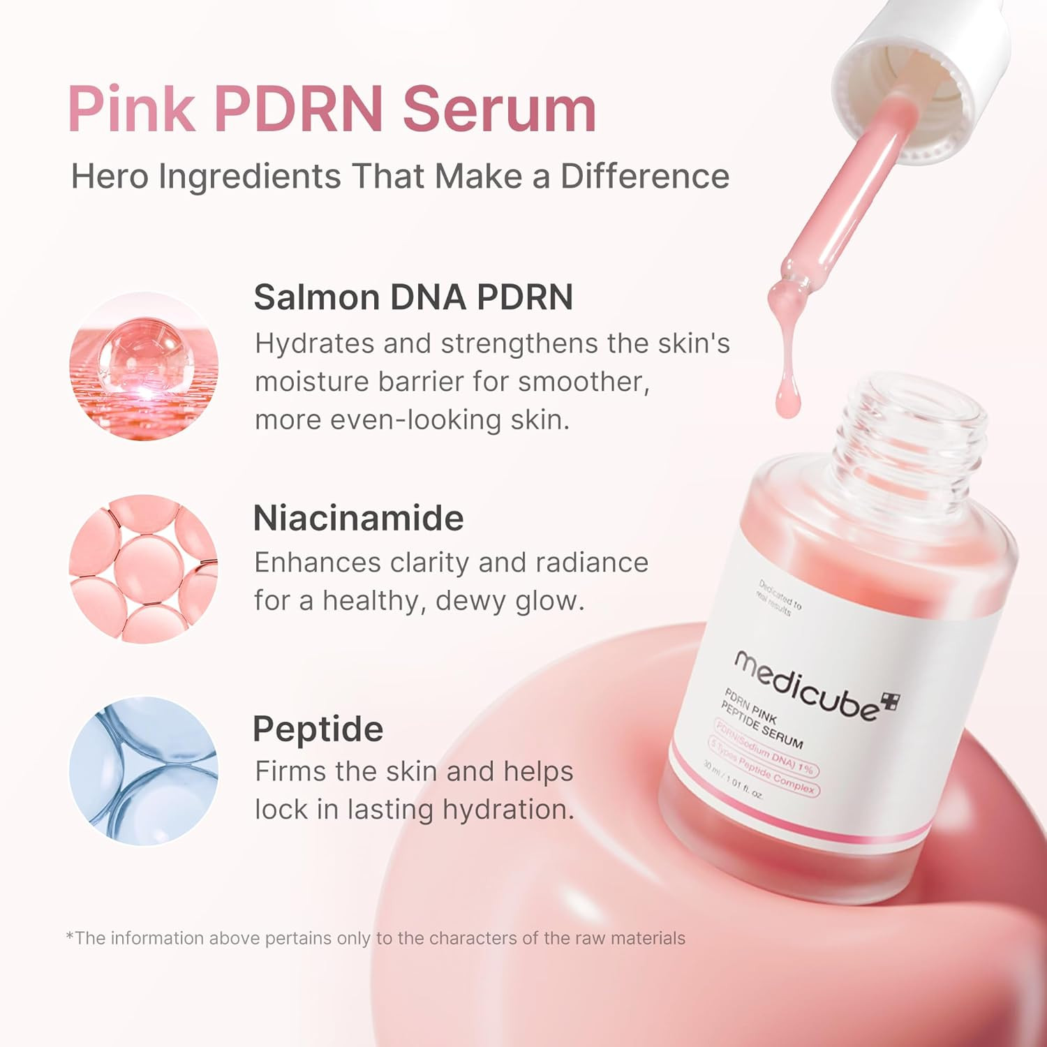 PDRN Pink Peptide Serum with Salmon DNA | Pink Glow Serum with Peptides & Niacin