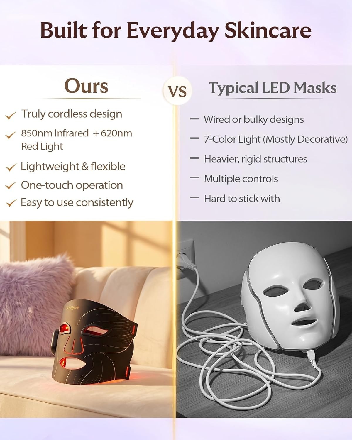 Red Light Therapy Mask 7-Color LED Face and Neck Light Therapy with 850nm NIR