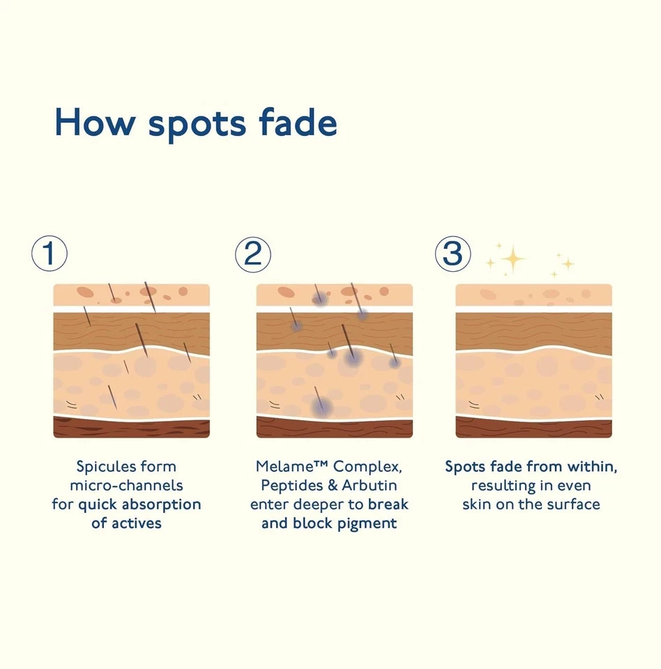 Asaya Advanced Dark Spot Targeting Gel Hyperpigmentation & Scars all skin 15g