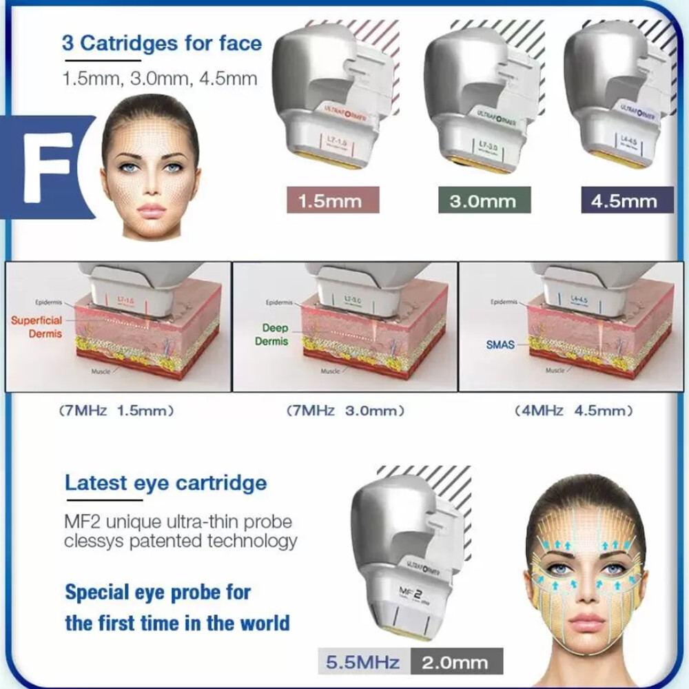 7D Skin Lift Beauty Machine Skin Tightening Anti-aging Wrinkle Removal Spa Tool