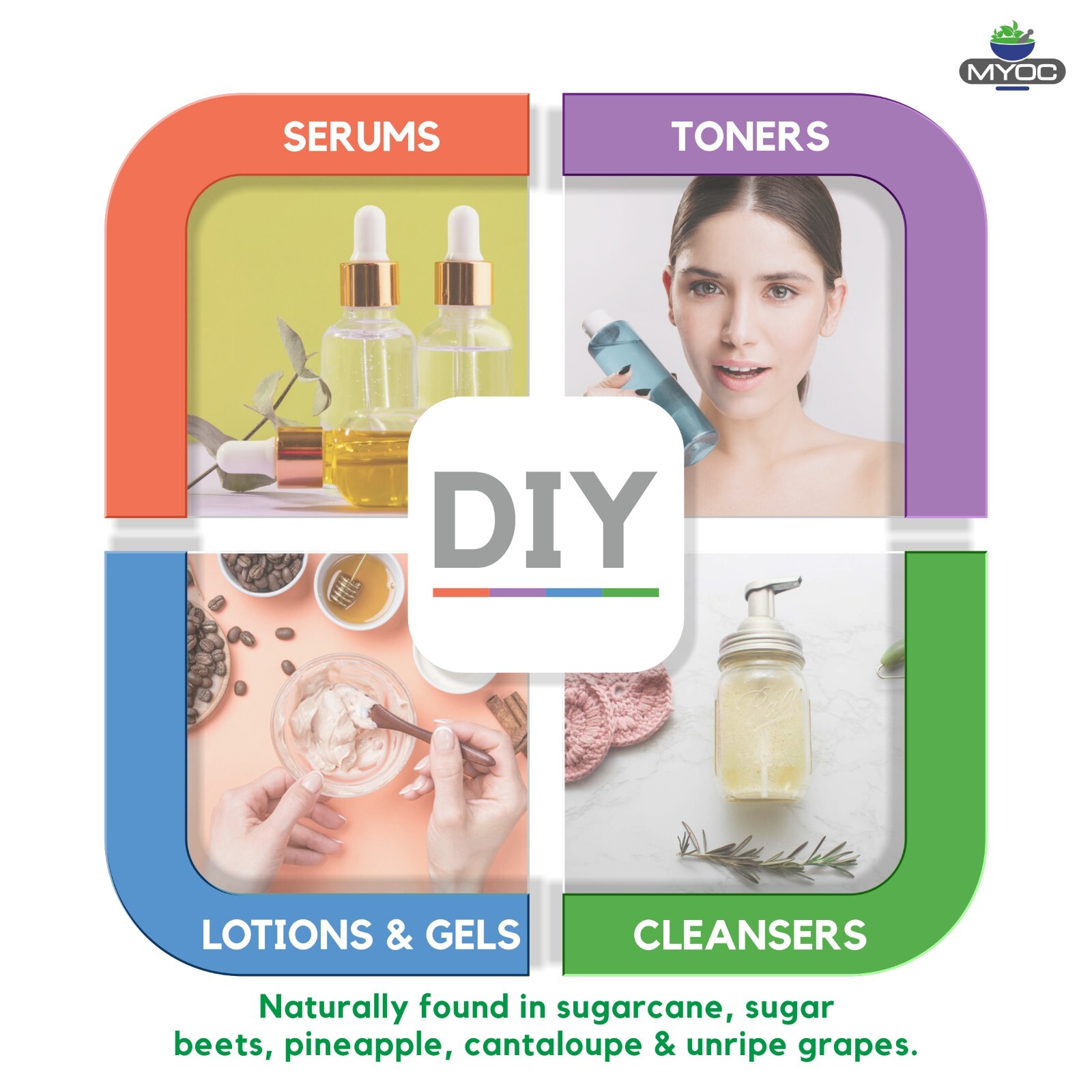 Myoc Glycolic Acid Liquid 100% Pure & Orginal Ingredients – {115ml/3.8oz} Pack 2