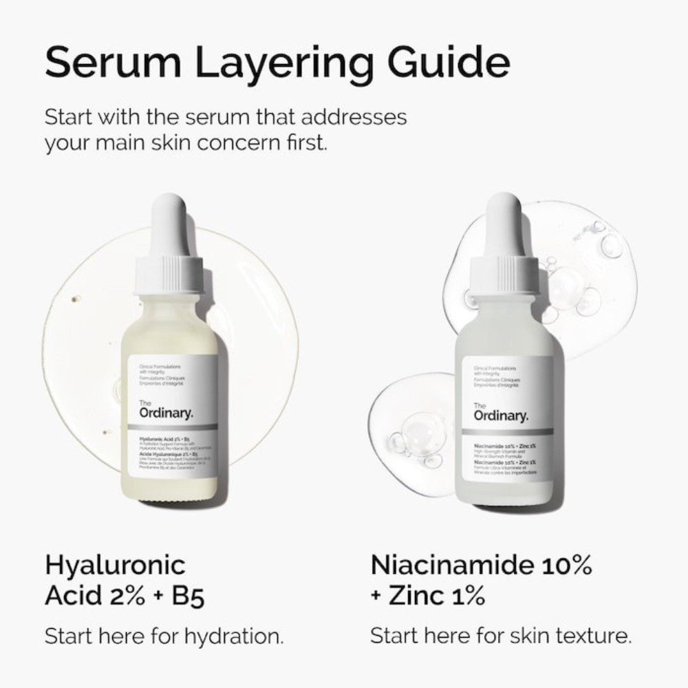 The Ordinary Authentic Niacinamide 10% + Zinc 1% Serum 2 Sizes