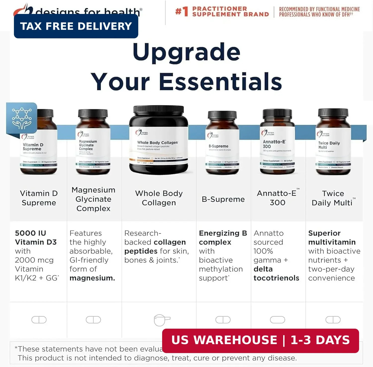 Designs for Health Methylated Vitamin B Complex – Vitamin B Supplements with B12