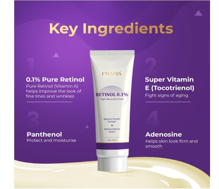 Retinol 0.1% Night Cream with Vitamin E for Smooth Hydrated Skin
