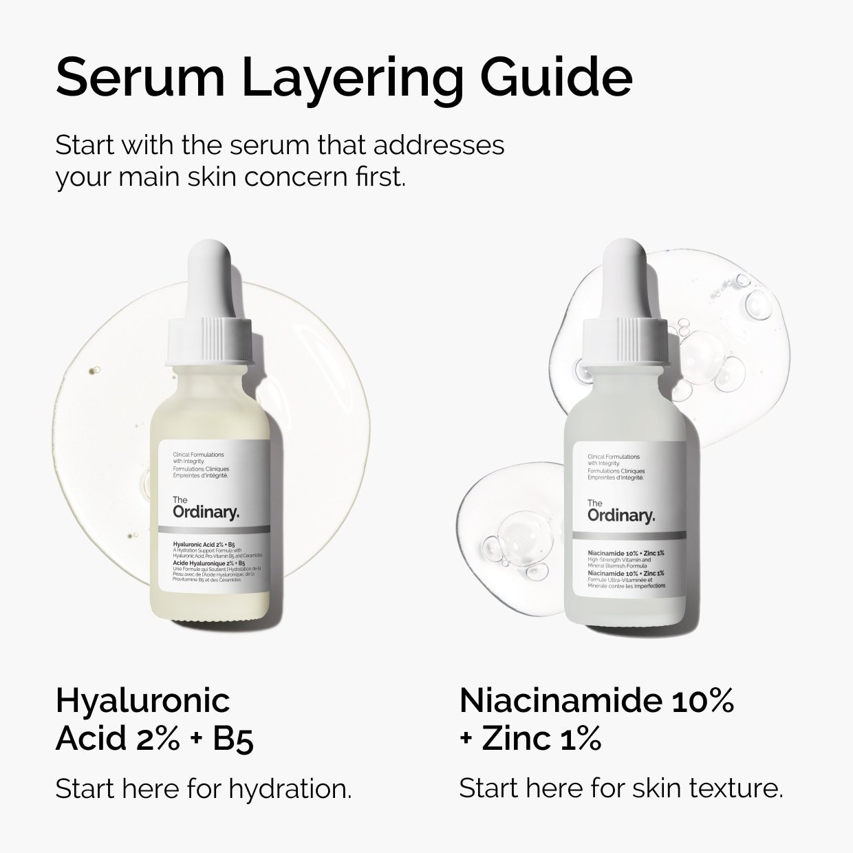 The Ordinary Authentic Niacinamide 10% + Zinc 1% Serum for Oily Ski 2 sizes
