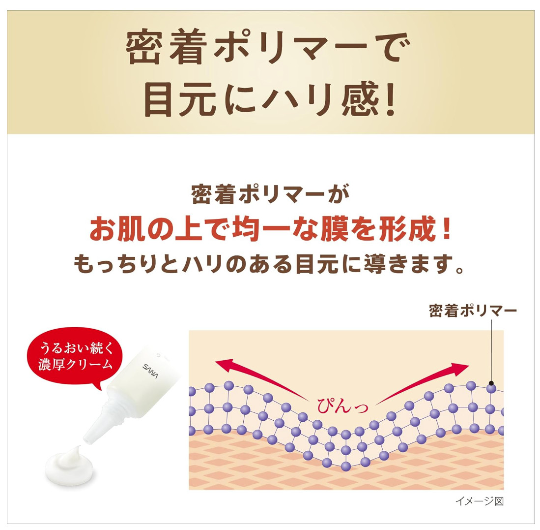 SANA NAMERAKA HONPO Soy Milk Isoflavone Retinol Eye Cream 30g Anti-Wrinkle Japan
