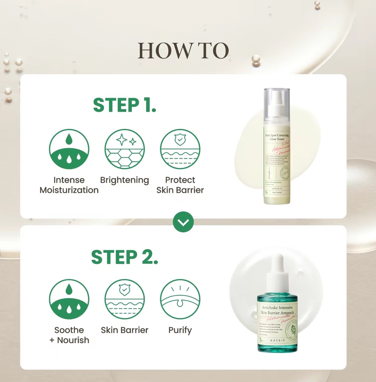 AXIS-Y The Complete Glass Skin Glow 5 Piece Set Korean Skin Care Bundle