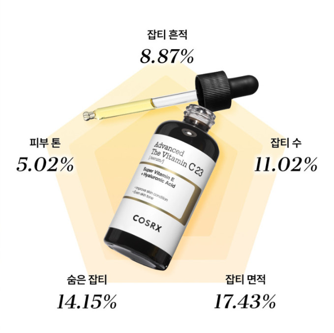COSRX The Vitamin C 23 Serum 20ml x2 Brightening Dark Spot K-Beauty