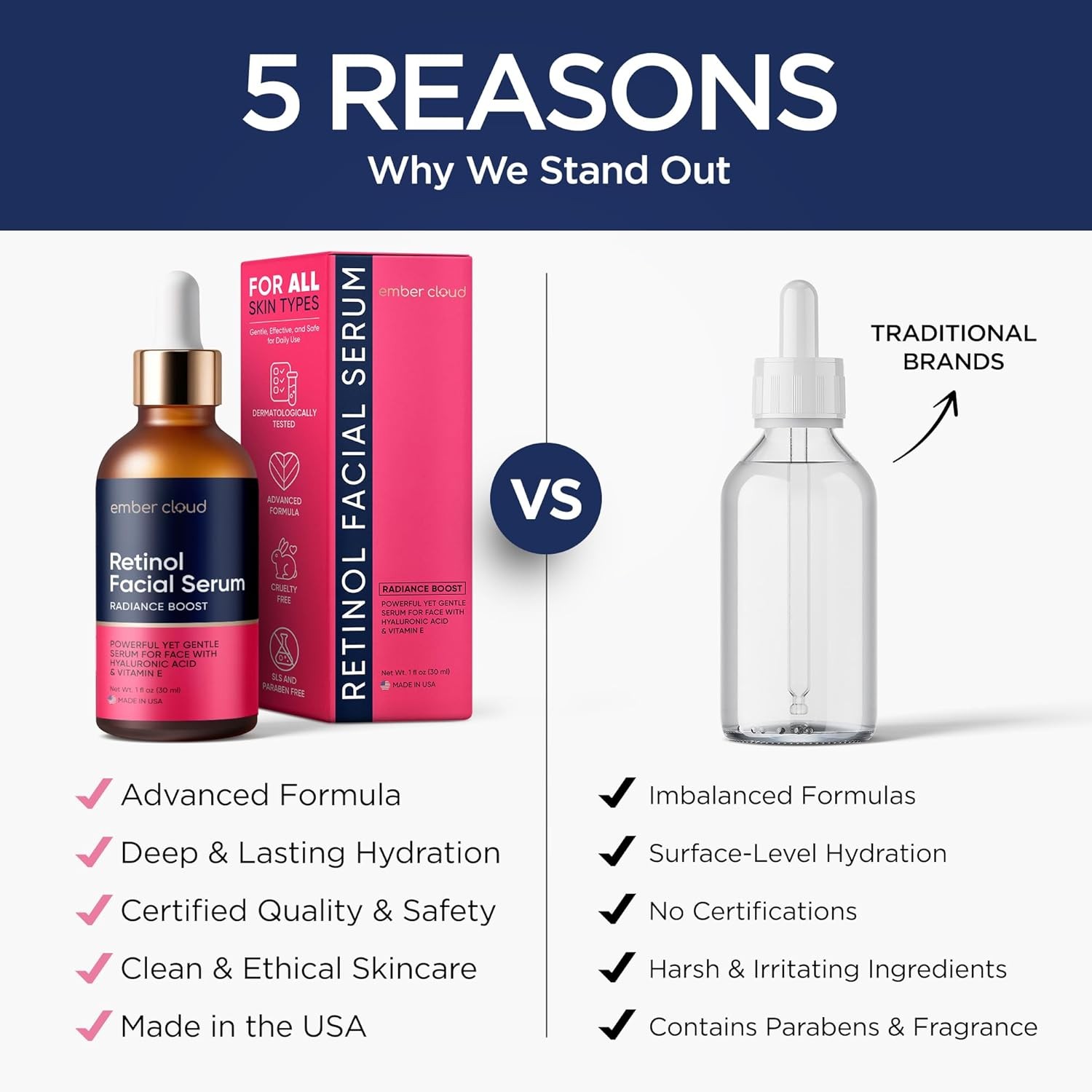 Retinol Serum for Face with Hyaluronic Acid, Vitamin E & Aloe Vera Anti-Aging Se