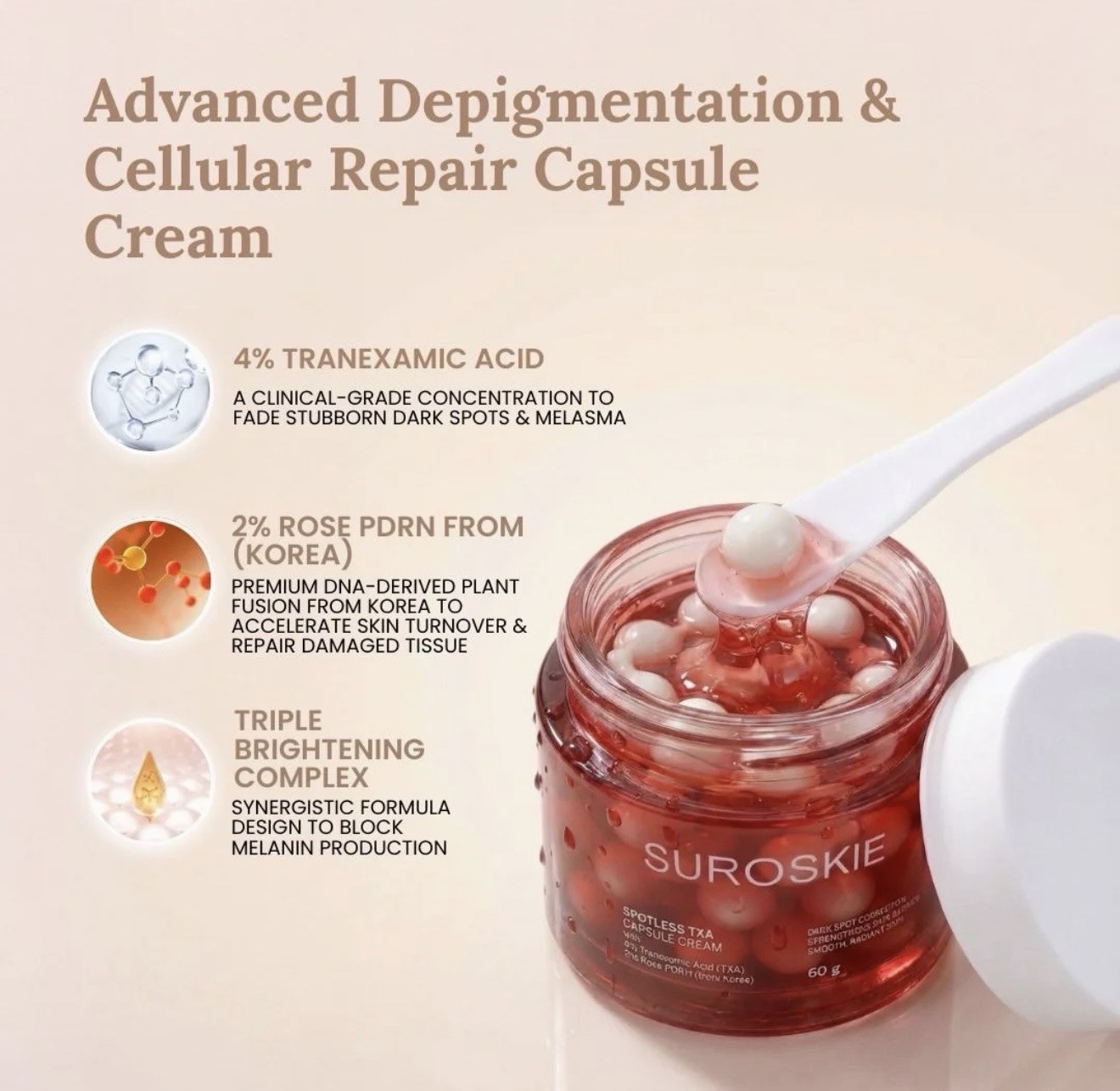 Suroskie Spotless Capsule Cream 60g &Suroskie Triple C Glow Capsule Cream 60g