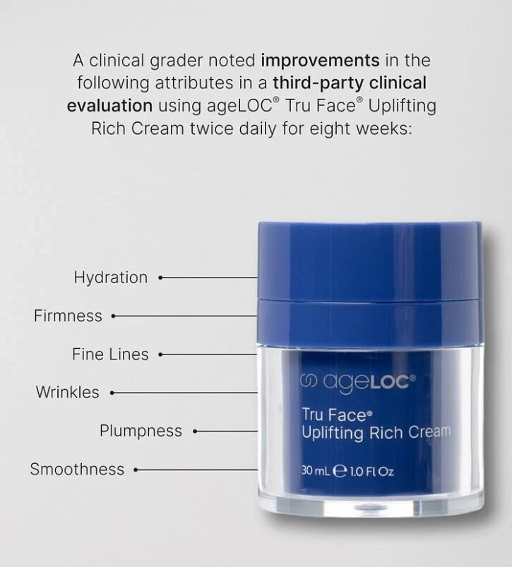 Nu Skin NUSkin ageLOC Tru Face Uplifting Rich Cream 1.0 oz – NEW – 04/2028