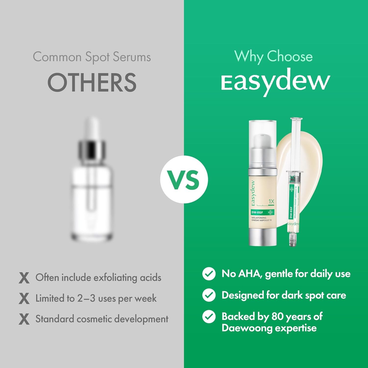Easydew DW-EGF Melatoning Ampoule 1X – Hydrating Dark Spot Serum with Niacinamid