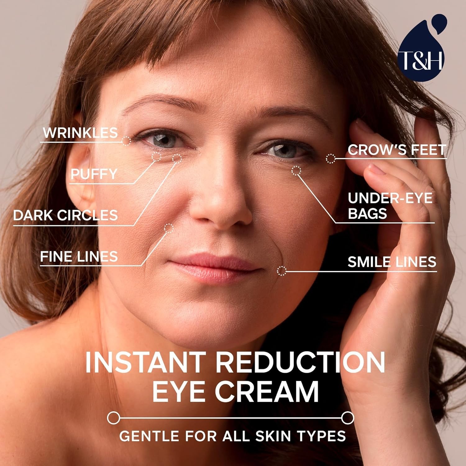 Anti-Aging Rapid Reduction Under-Eye Cream, Visibly and Instantly Reduces Wri…