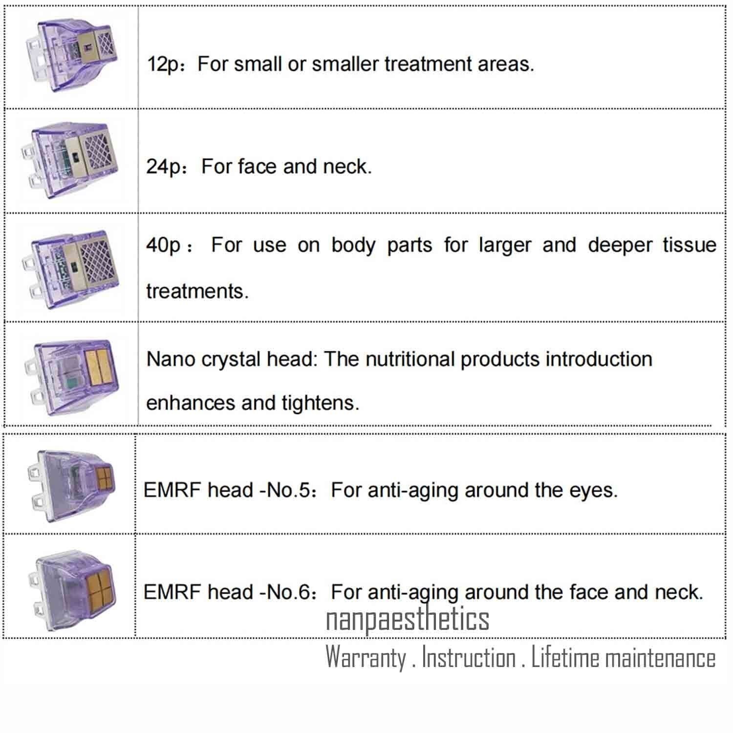 2026 New M8 R-F Fractional Machine Body Face Skin Lifting Wrinkle Removal Device