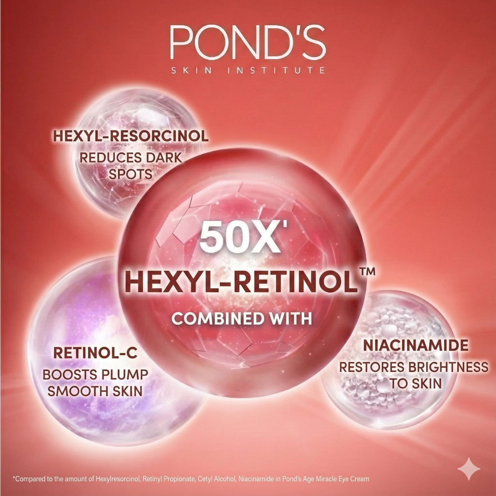 Pond’S Age Miracle Ultimate Youth Hexyl-Retinol Day SPF18 Night Cream 45g