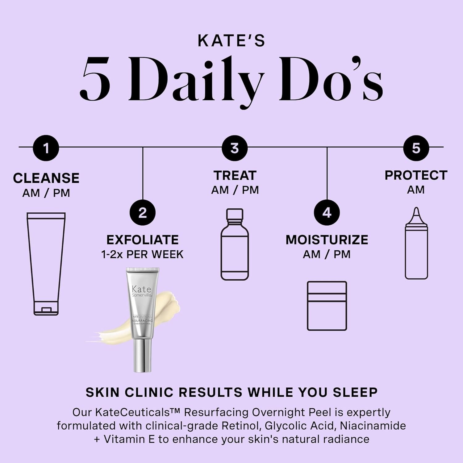 Kate Somerville KateCeuticals Resurfacing Overnight Peel Anti-Aging Face 1oz