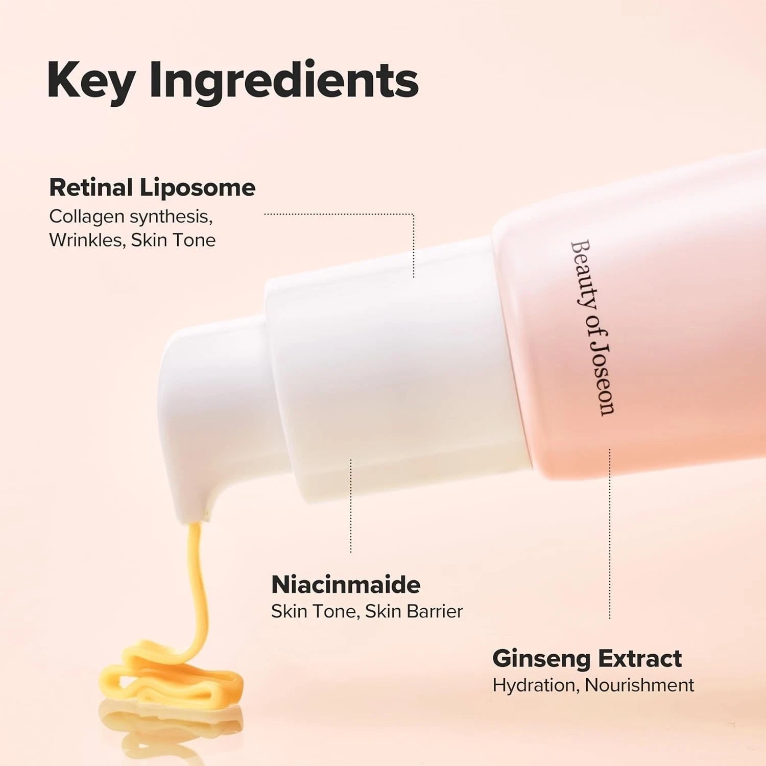 Beauty of Joseon Revive Eye Serum with Retinal Niacinamide Correction T663