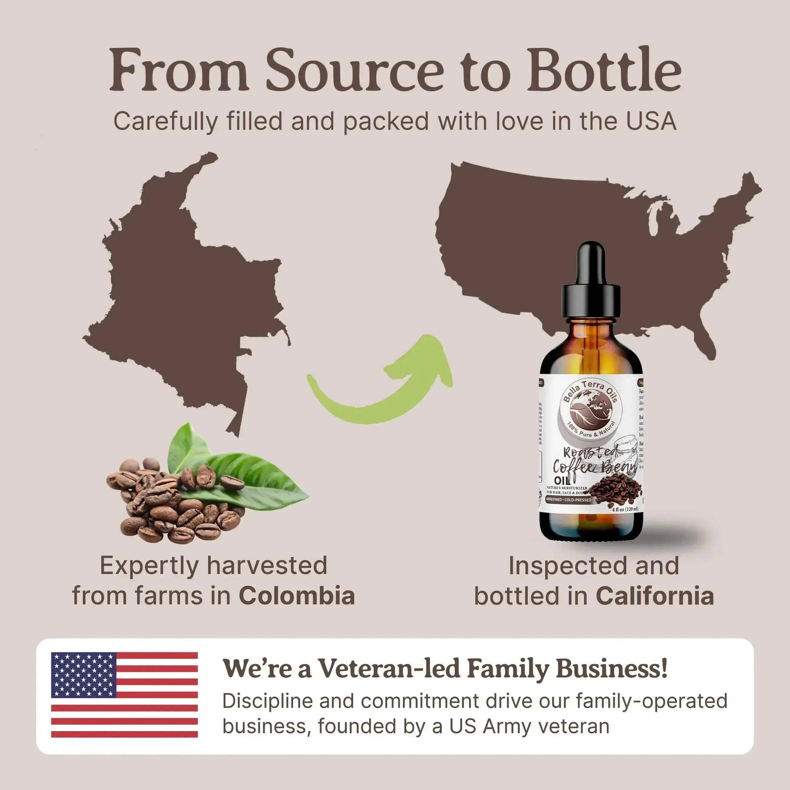 Roasted Coffee Bean Oil: Natural, Rich, Ideal for Revitalizing Skin and Hair