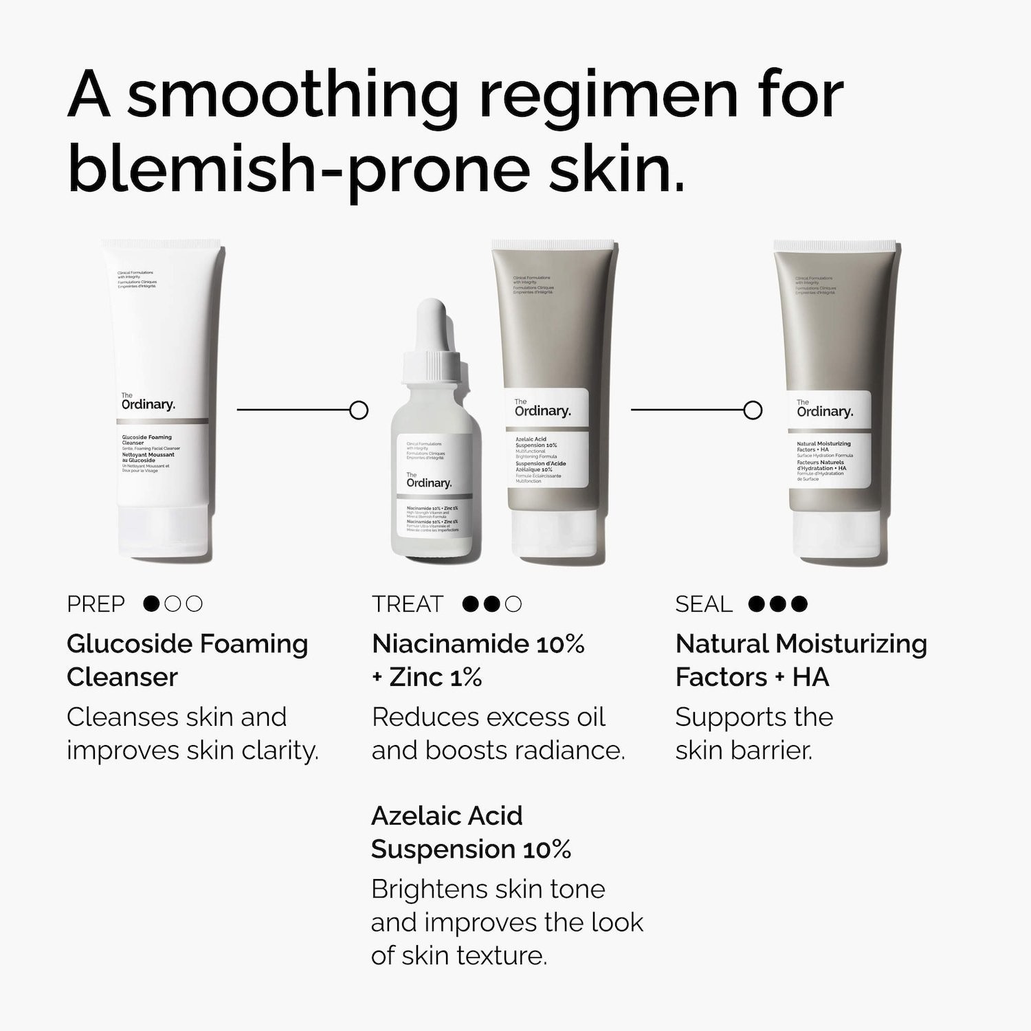 The Ordinary Authentic Azelaic Acid Suspension 10% Cream 2 sizes