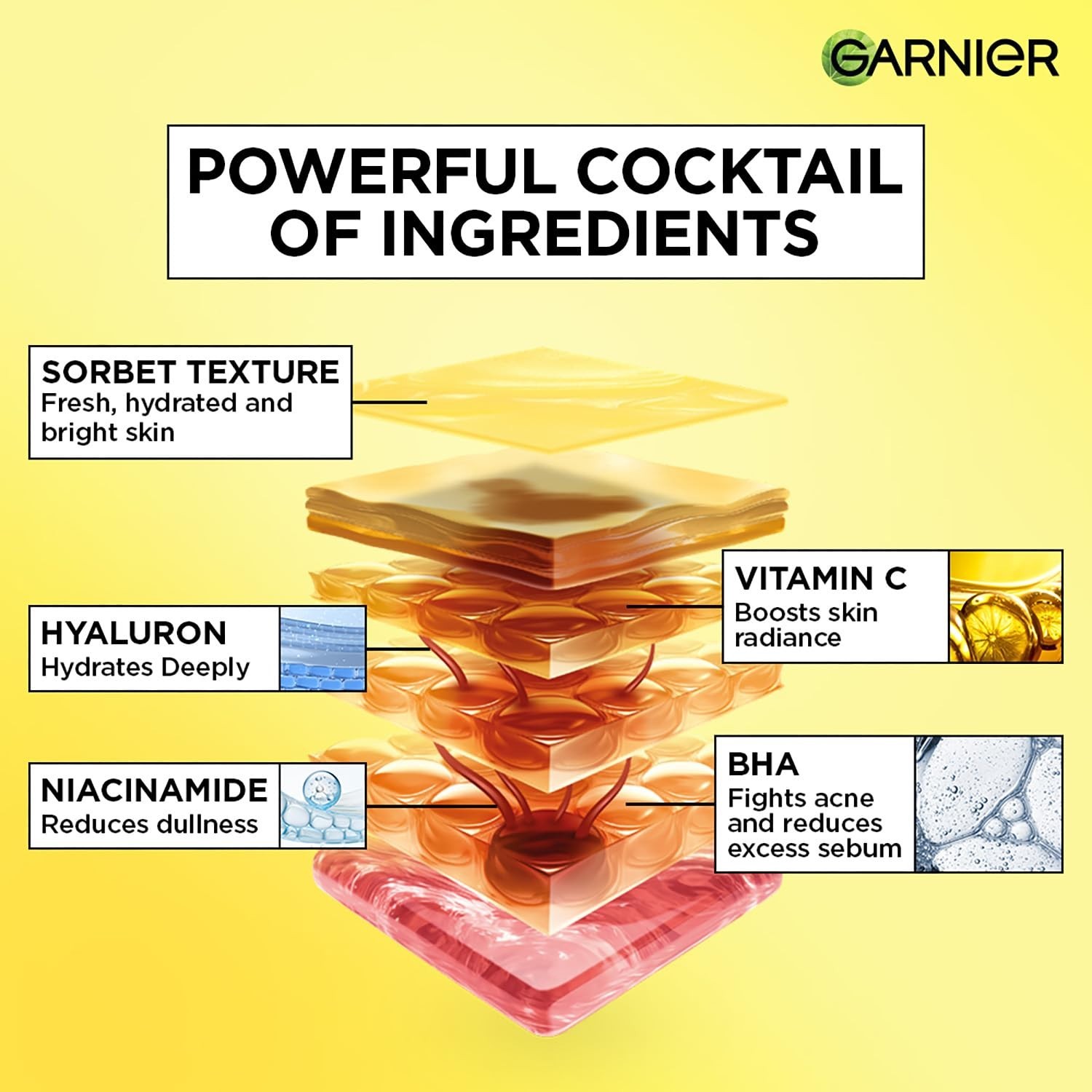 Garnier Fresh & Bright Vitamin C Sorbet Moisturizer,Hydration & Dark Spot Reduce
