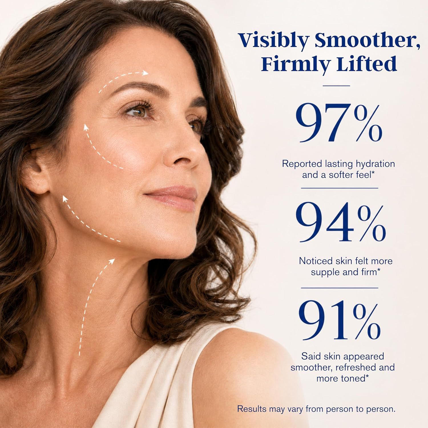 Age-Defying Lifting & Firming Cream for Women – Hydrating & Tightening for All S