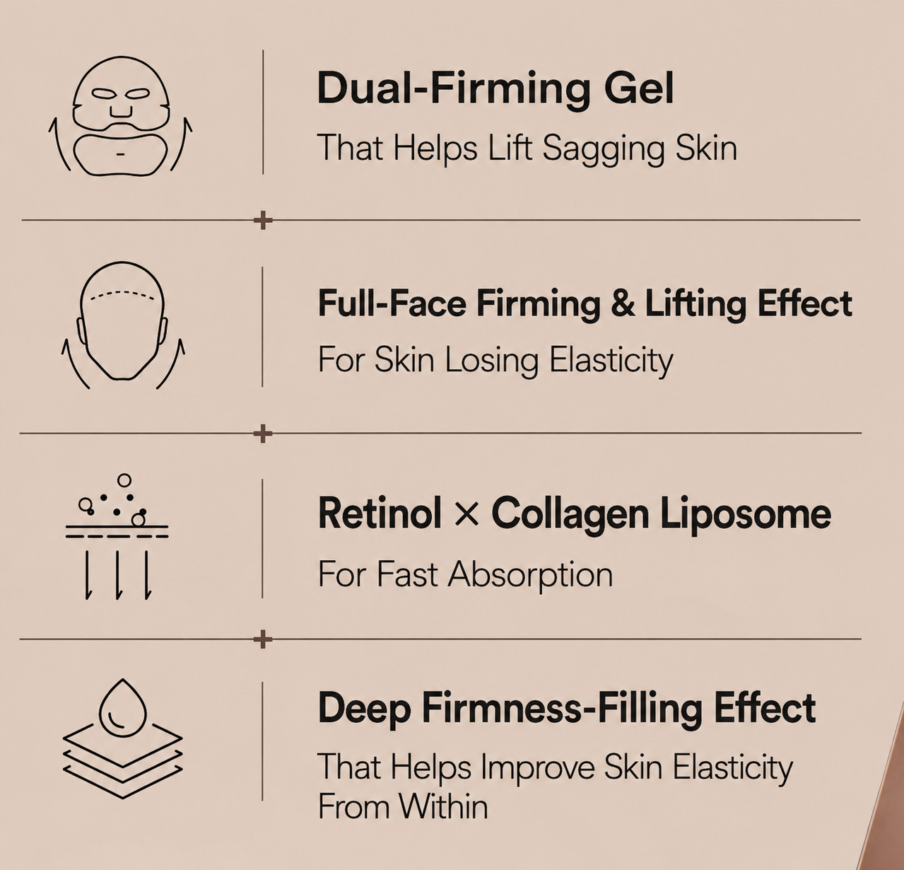 Mediheal Retinol Collagen Derma Seal Gel Mask 4 Sheets Firming K-Beauty